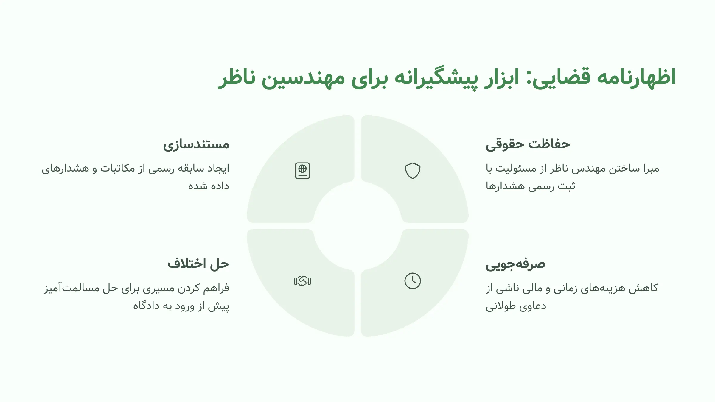 اظهار نامه قضایی ابزار پیشگیری برای مهندسان