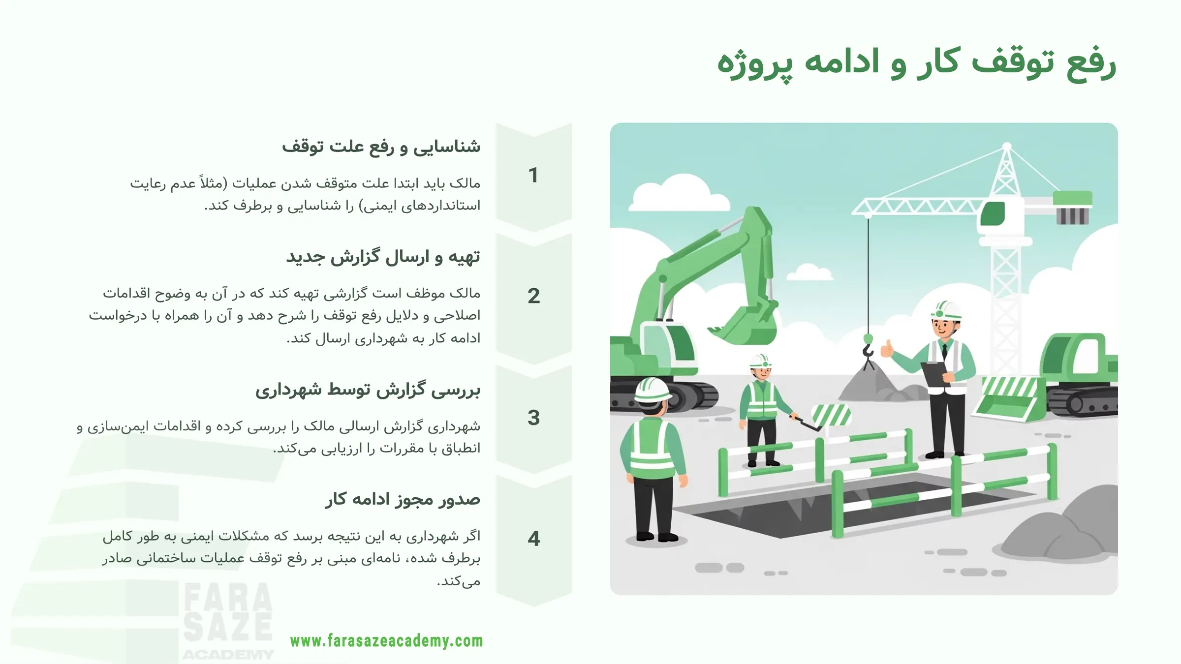 رفع توقف کار و دستور ادامه پروژه توسط مهندس ناظر