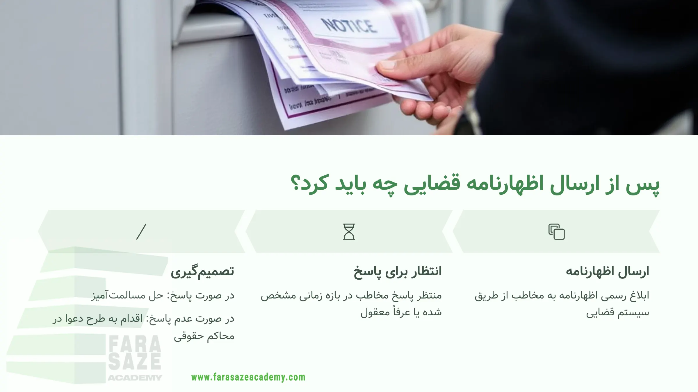 اقدامات پس از ارسال اظهارنامه