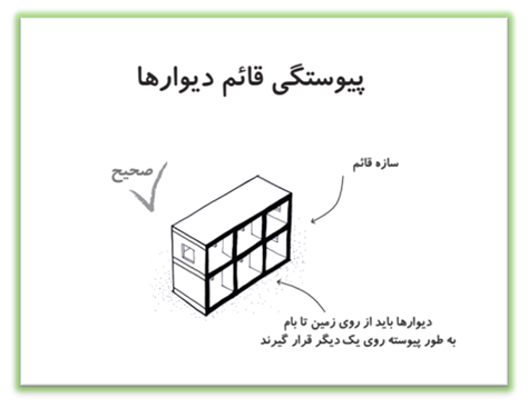 ایجاد طبقه نرم به دلیل عدم پیوستگی دیوارها