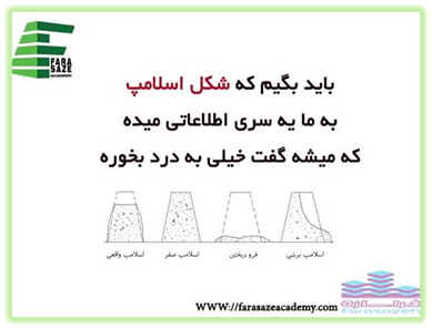 انواع شکل های اسلامپ