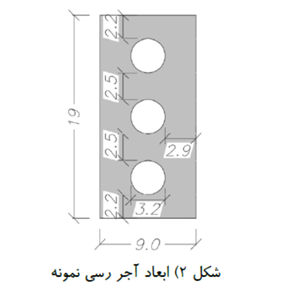 ابعاد اجر رسی نمونه