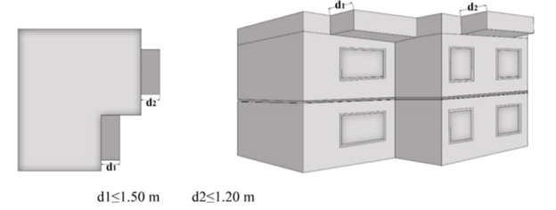 محدودیت طول بالکن های رو باز