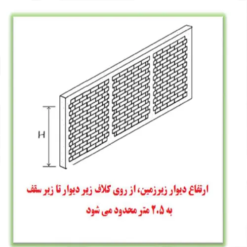 ضابطه محدودیت ارتفاع زیرزمین H