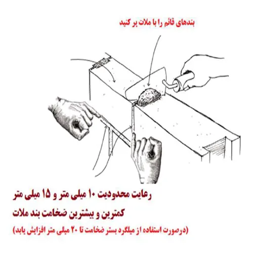 ضابطه محدودیت بند ملات و استفاده از میلگرد بستر