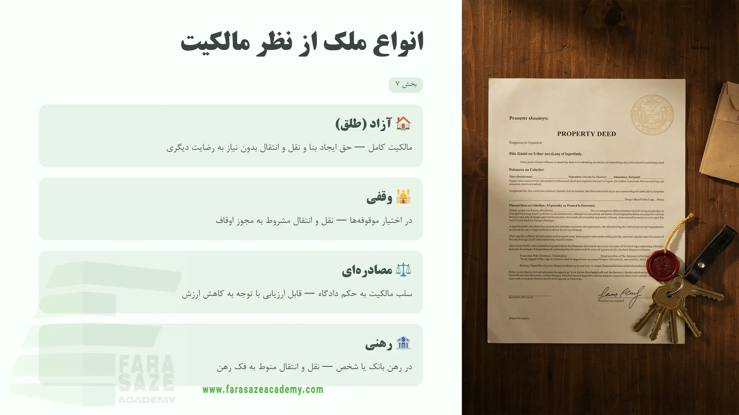 انواع ملک از نظر مالکیت