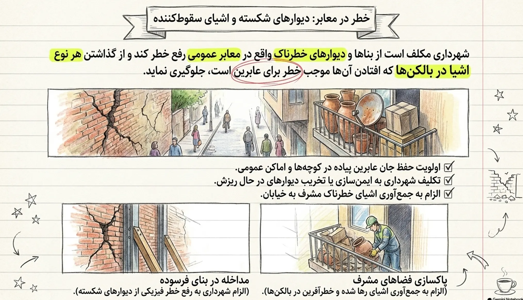 وظیفه شهرداری در برابر دیوارهای تخریب شده