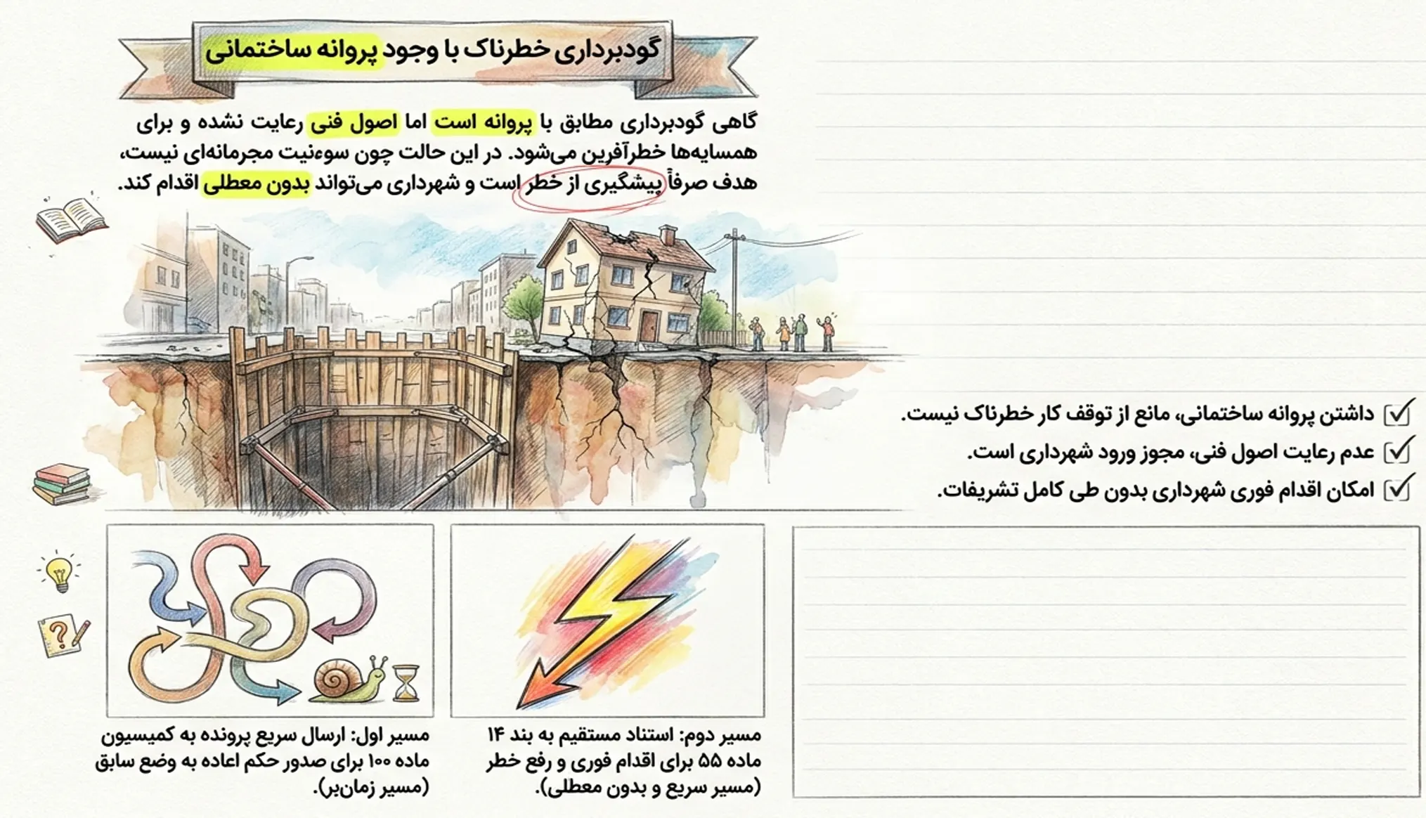 گودبرداری خطرناک با وجود پروانه ساختمانی