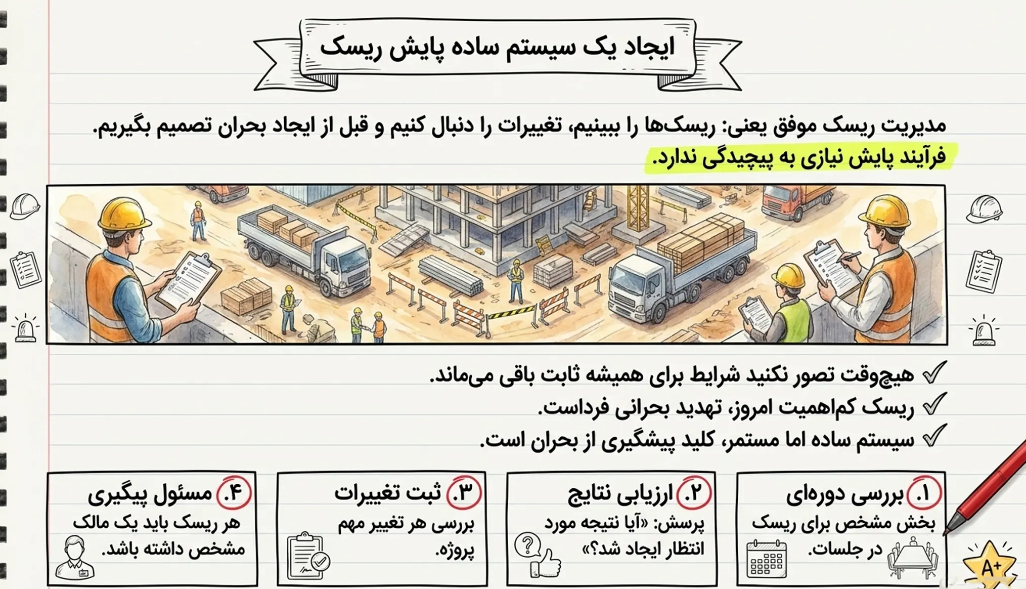 ایجاد سیستم ساده پایش ریسک در پروژه