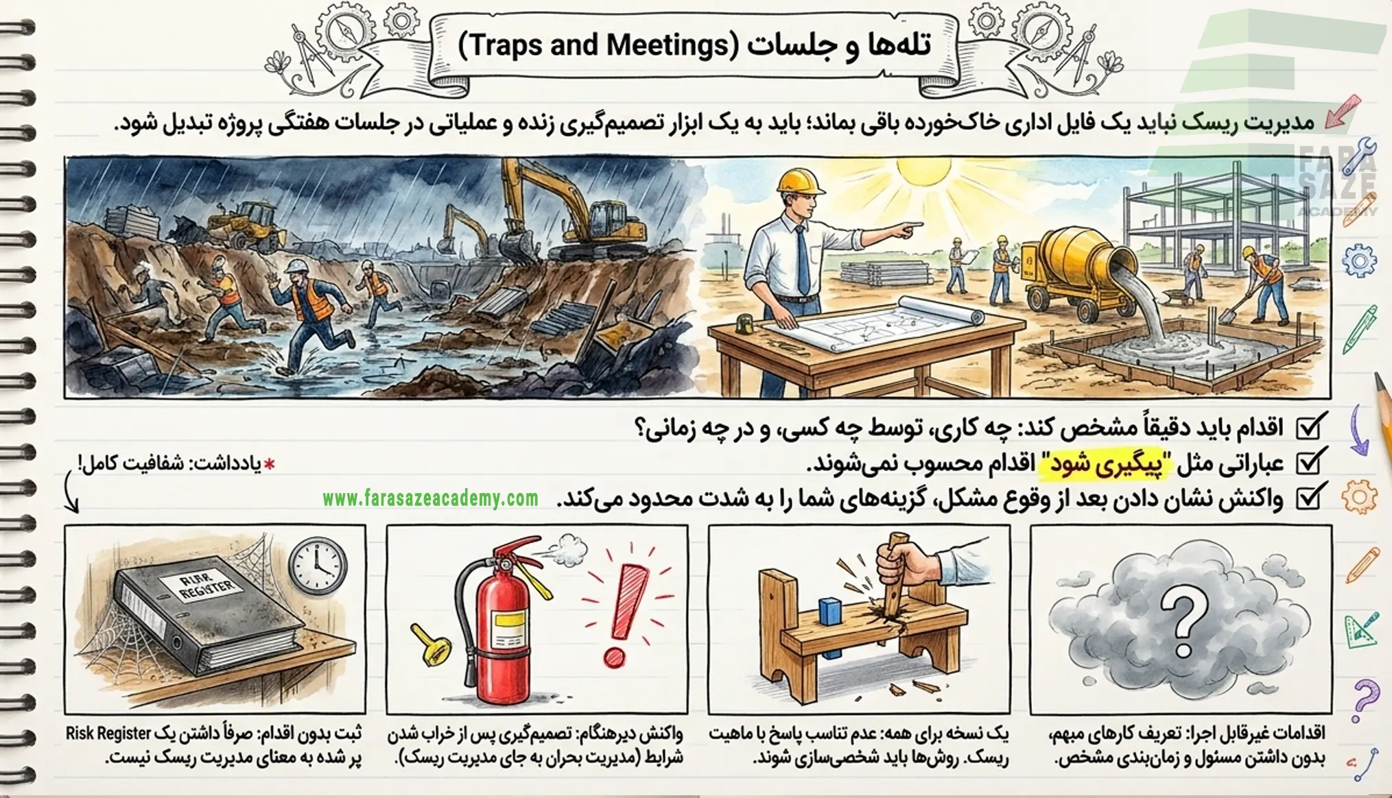 جلسات مدیریت ریسک