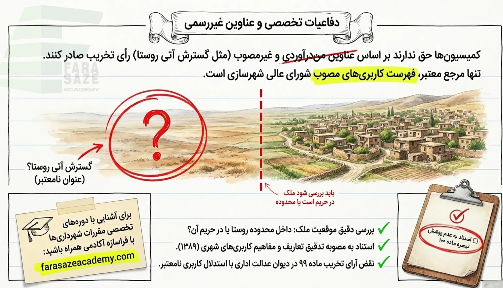 دفاعیات تخصصی علیه رای تخریب کمیسیون ماده 100