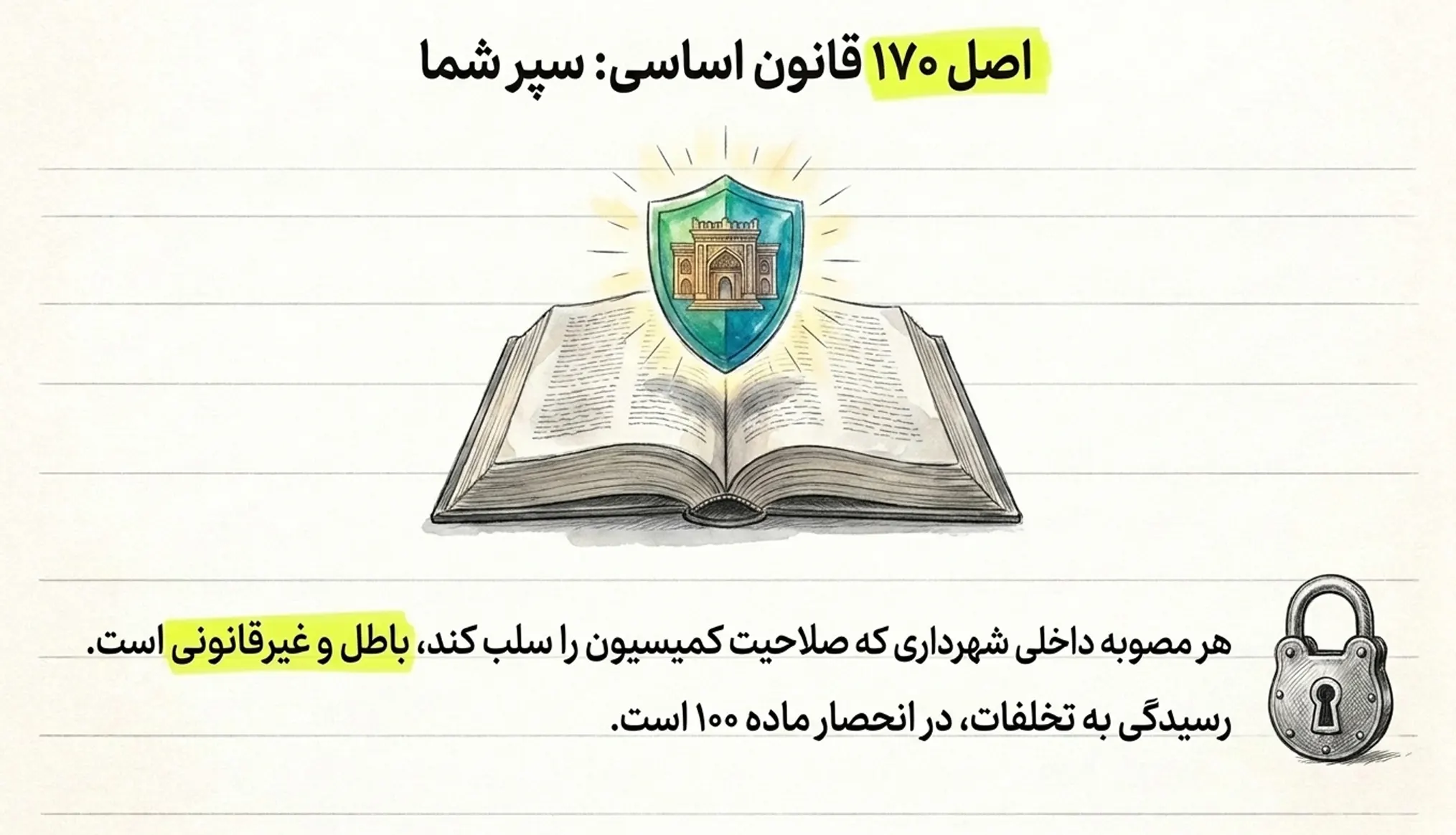 اصل ۱۷۰ قانون اساسی و ابطال بخشنامه‌های خلاف قانون