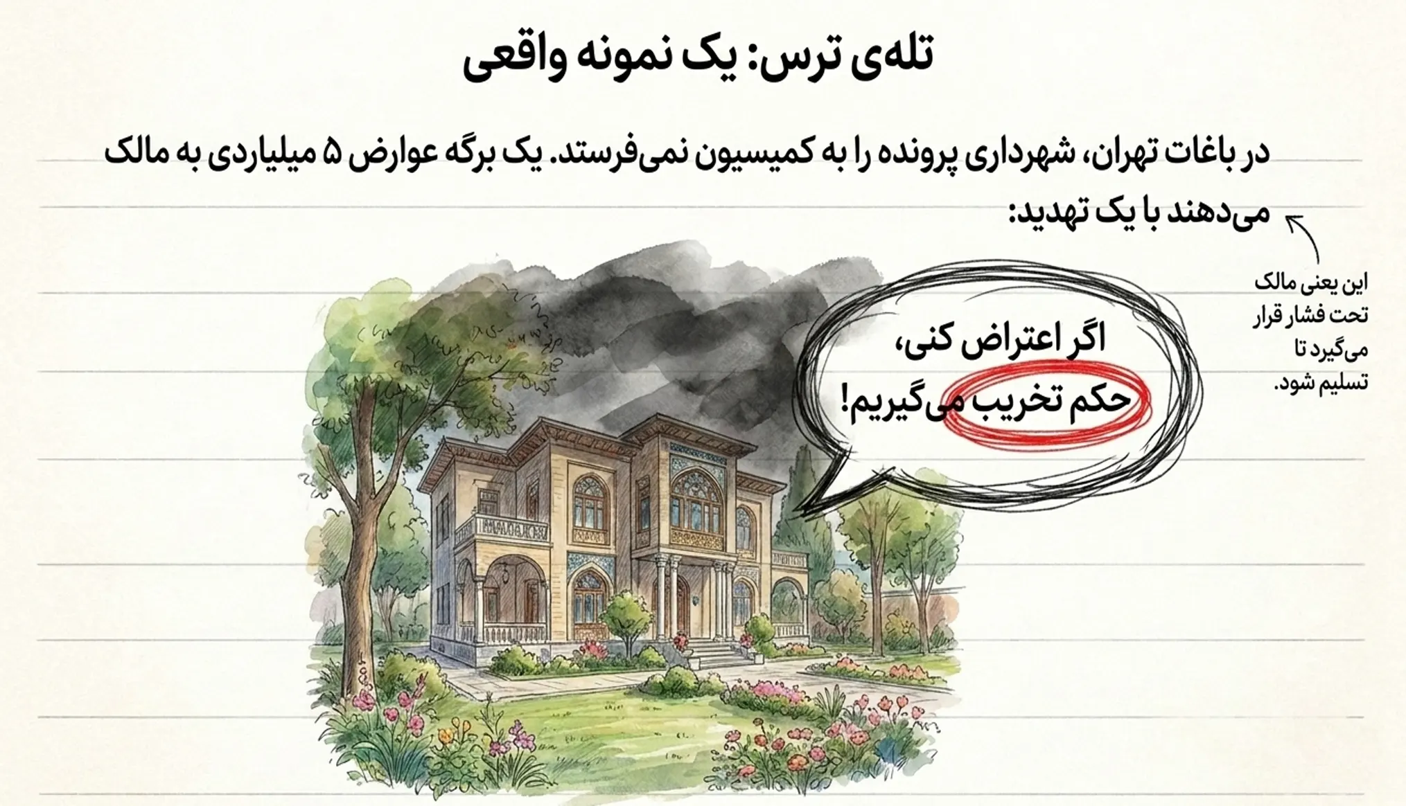 تله ترس واقعی در مواجهه با عوارض شهرداری