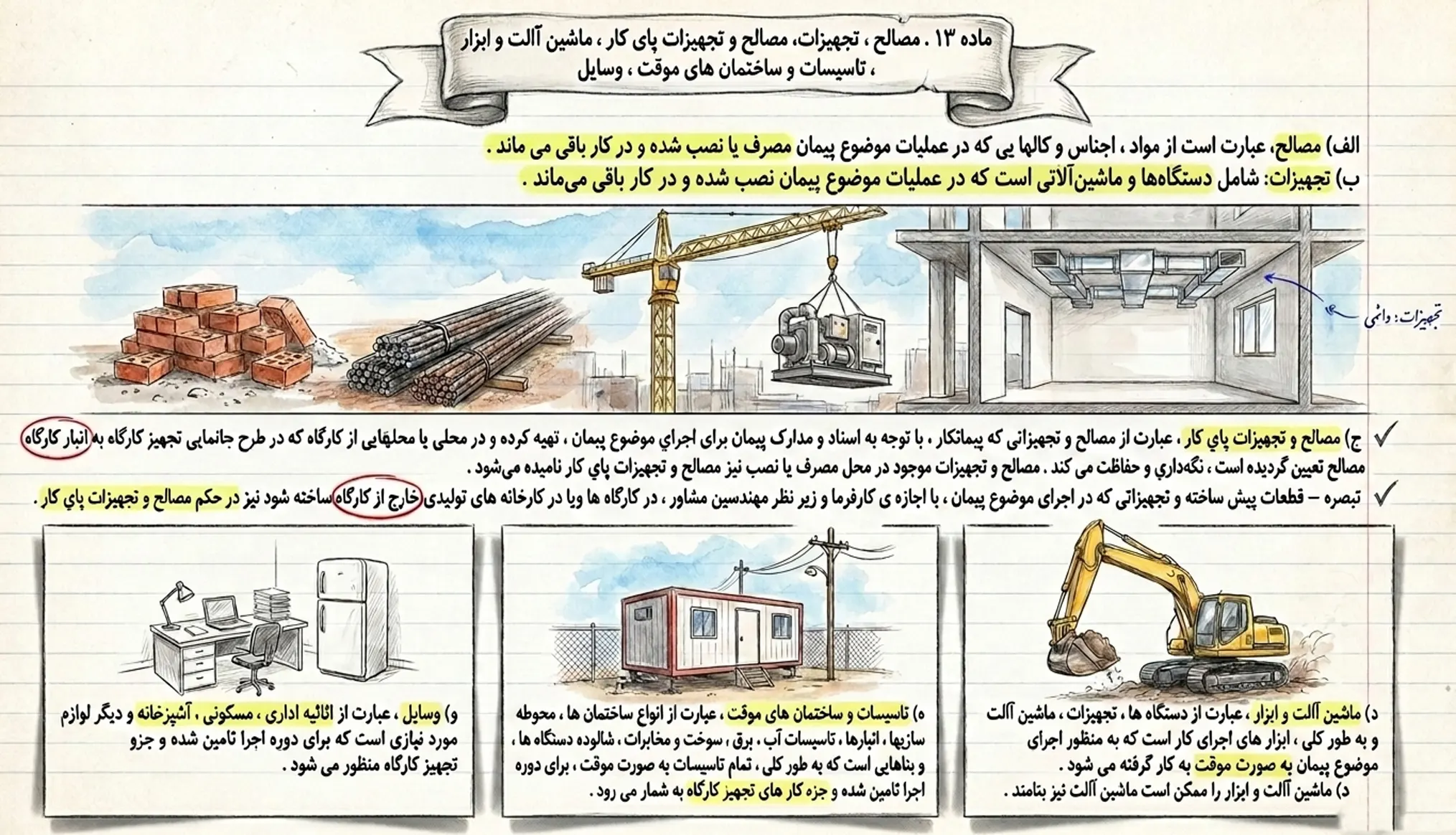 شرح ماده ۱۳ شرایط عمومی پیمان - تجهیزات، مصالح و ماشین‌آلات