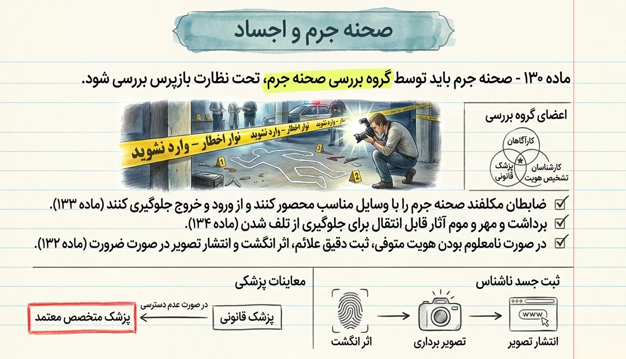 قوانین ارجاع امر به کارشناس و جهات رد در آیین دادرسی کیفری