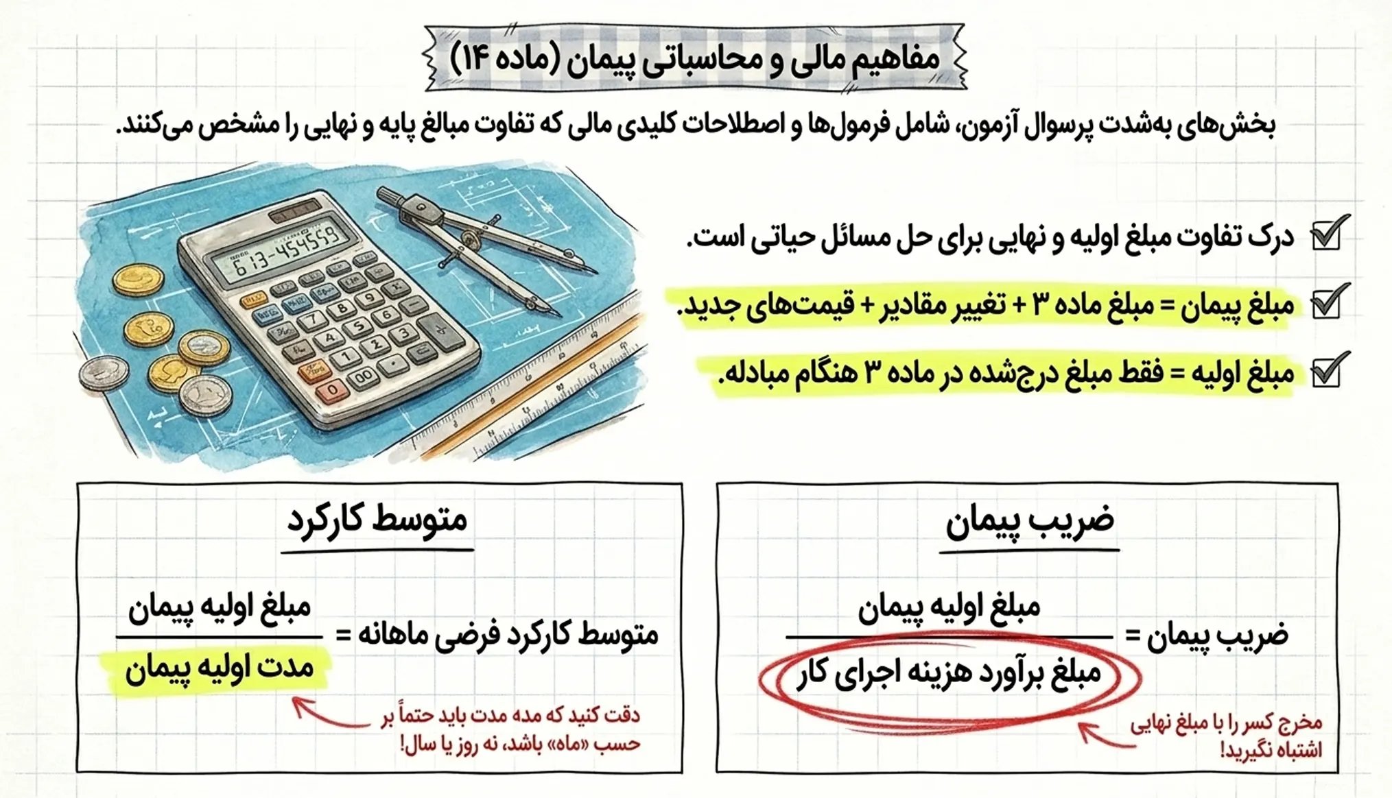 مفاهیم مالی و محاسباتی پیمان ماده ۱۴ شرایط عمومی پیمان
