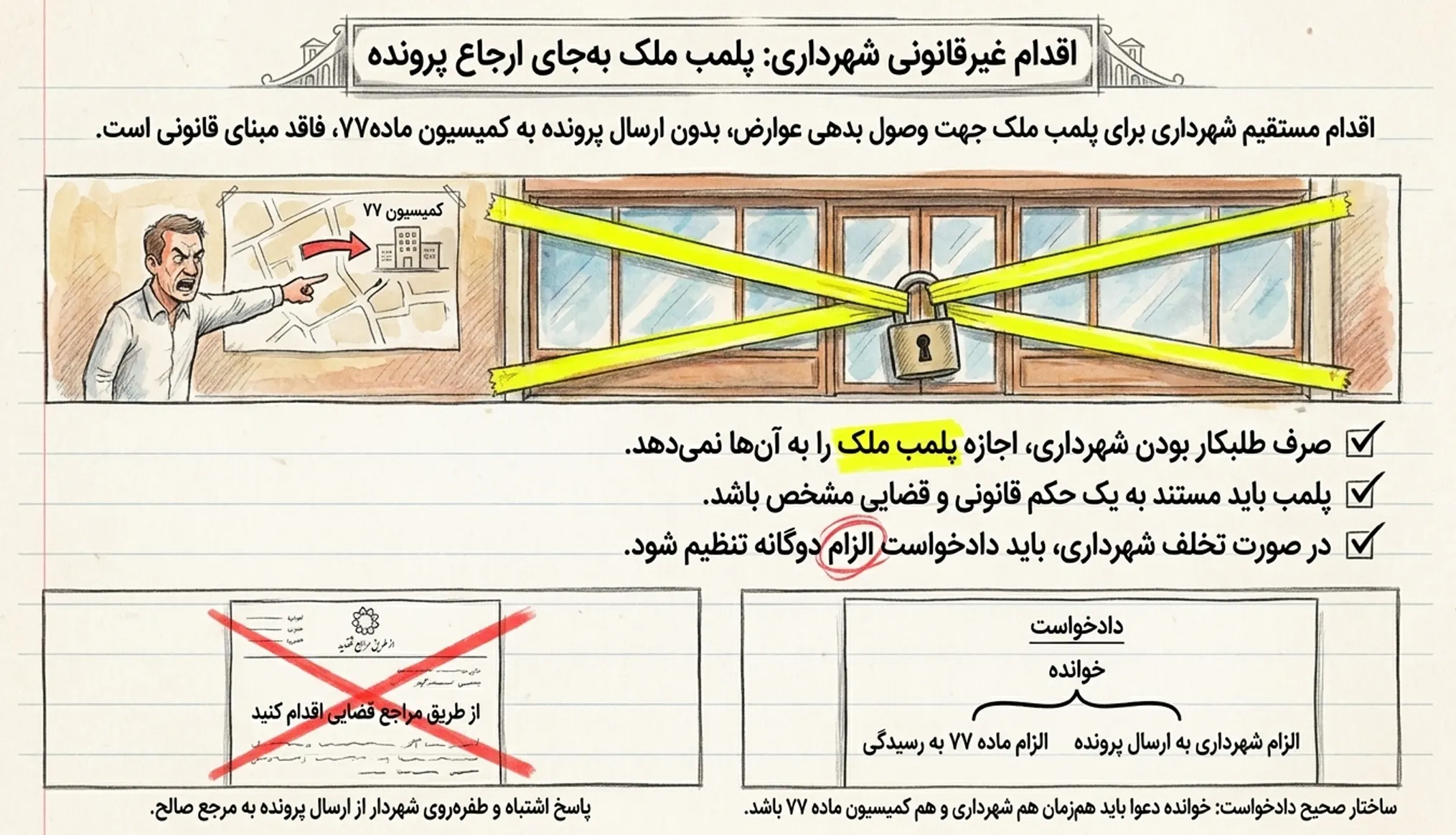 پلمب غیرقانونی ملک به جای ارجاع پرونده به کمیسیون ماده ۷۷