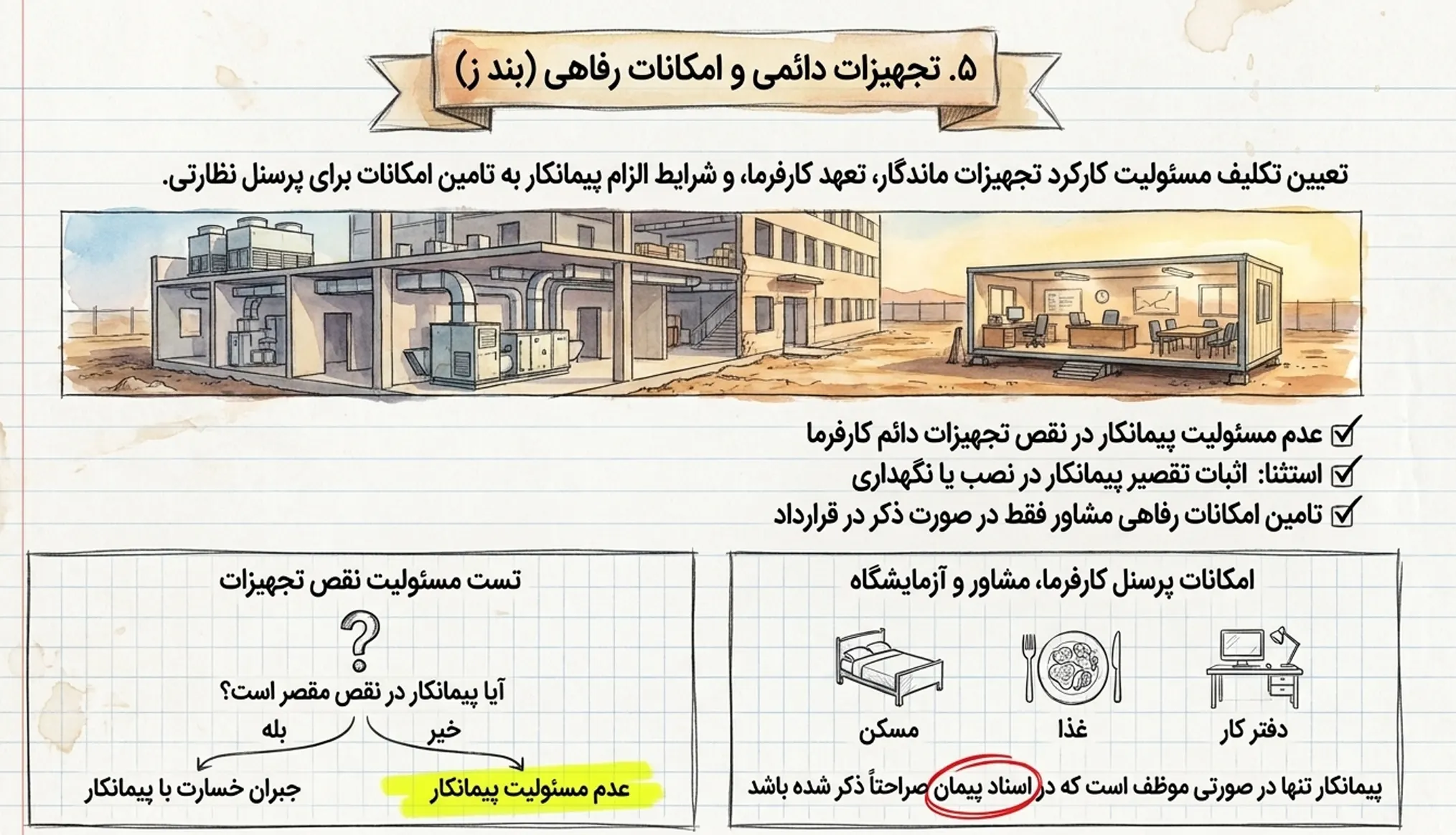 مسئولیت تجهیزات دائمی و امکانات رفاهی در ماده ۲۰ شرایط عمومی پیمان